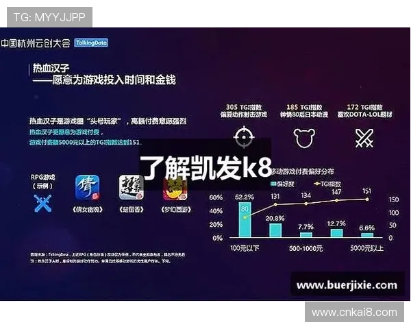 凯发k8官网电脑版常见问题解答，帮助用户解决登录、充值、提现等常见操作难题