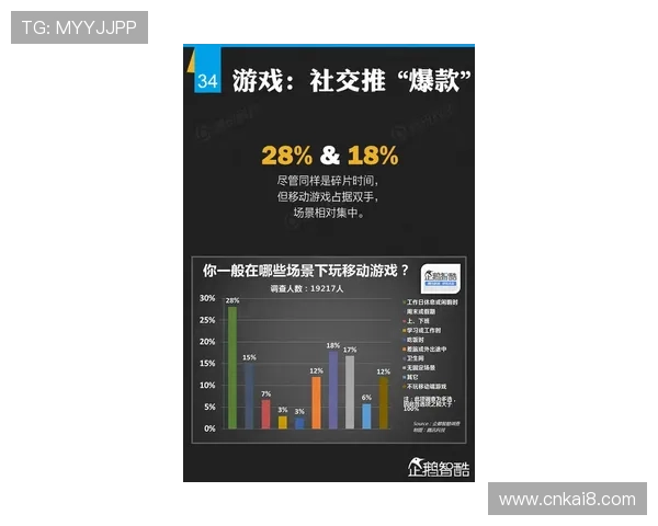 k8娱乐登录账号安全策略，保护个人信息与资金安全的实用技巧