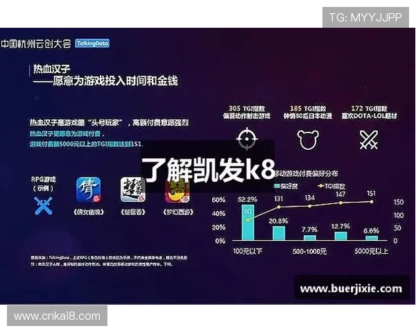 凯发k8官网电脑版常见问题解答，帮助新手快速上手解决使用中的疑问