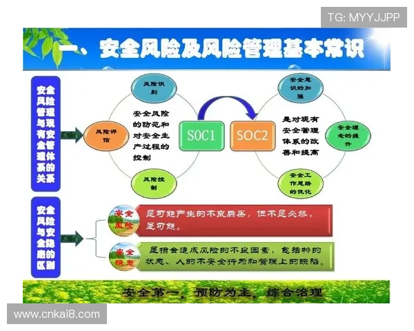 k8旗舰厅登录入口官方最新地址，确保玩家安全登录不受任何风险影响