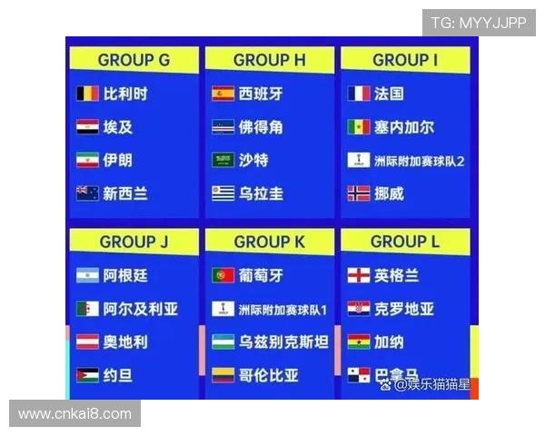 2026年世界杯比赛时间预计北京时间的详细安排与最新预测分析