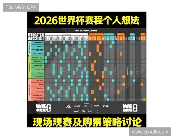 2026足球世界杯亚洲区预选赛详细赛程安排及重要比赛时间节点解析